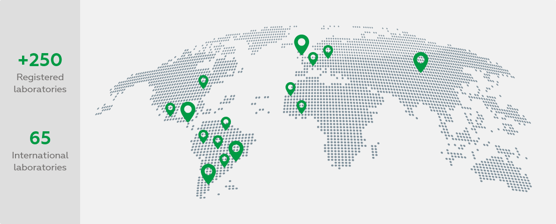 Mapa mundi exibindo Laboratórios ao redor do mundo
